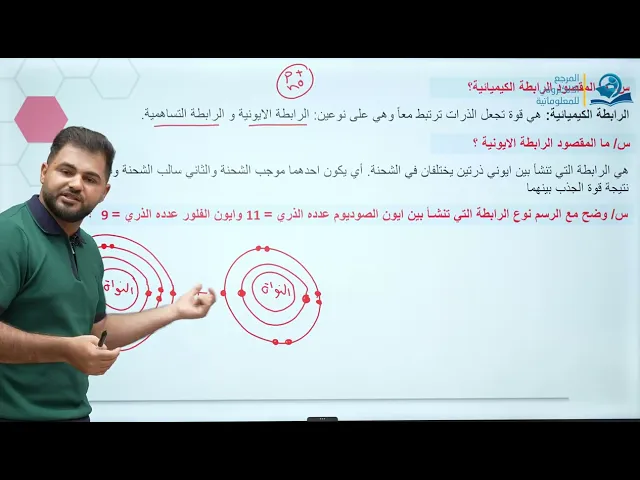 ⁣كيمياء الاول متوسط | الفصل الثاني | المركبات الكيميائية