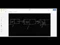 Linked List Bangla Python Java Data Structure Saif Mokarrom