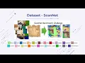 Wei Yao - 3D Deep Learning based Sensor Placement Optimization