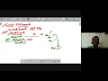 C Lecture 12