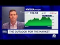 Consumer s in a better place than we thought says Northwestern Mutual s Matt Stucky
