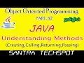 Java Beginners Tutorial in Tamil Methods Creating Calling Returning Passing