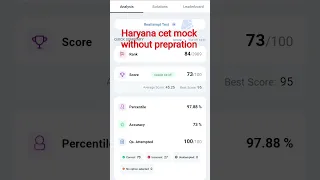 Haryana Cet Mock Cet Cetexam Cet Haryanacet Education Testseries Music Motivation Education 