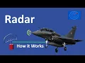 How Radar Works Doppler Effect Pulse Radar Continuous Radar Doppler Radar