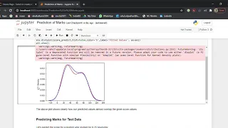 Prediction Of Marks for Students Linear Regression Model