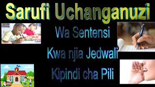 uchanganuzi wa sentensi sarufi kidato cha 3 na cha 4