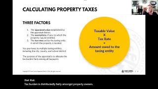Truth in Taxation Budgets Tax Rates and Tax Bills