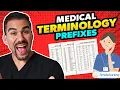 Medical Terminology Lesson on Common Prefixes Nursing Students NCLEX Review SimpleNursing