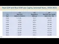 McConnell 23e Macroeconomics Ch 8