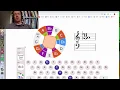 Download Lagu Chord Dictionary: Seventh Chords