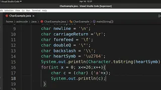 Java Char primitive Data Type