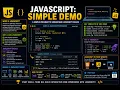 JavaScript Simple Demo JavaScriptfor Beginners First JavaScript Program