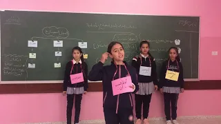 استراتيجية لعب الأدوار حوار بين الفعل المضارع وأدوات النصب المعلمة مي الحلمان 