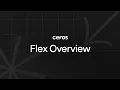 Getting Started with Ceros Flex