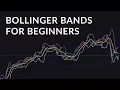 Bollinger Bands Beginner Guide
