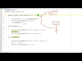 199 Example of Exception Propagation in Java Programming Hindi