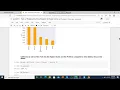 Explanatory Data Analysis on Sample Superstore Data - Using Python