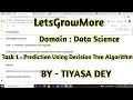 Prediction using Decision Tree Algorithm