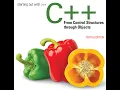 C Introduction to classes Rectangle class