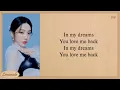 Red Velvet In My Dreams Easy Lyrics