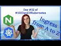 Kubernetes Ingress Tutorial Day 32 of