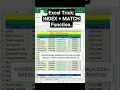 Excel Trick INDEX MATCH Function in Excel