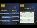 Difference between del keyword and clear method in Python list - techietalkee