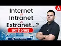 Internet vs Intranet vs Extranet By Vivek Pandey