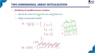 Two Dimensional Initialization Array in C Lec 115 C Programming Tutorials
