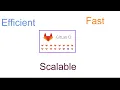 Continuous Integration with GitLab overview demo