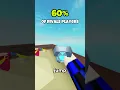 Whats The Hardest Skill YOU Can Do
