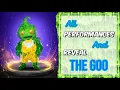 Download Lagu Goo | All Performances and Reveal | The Masked Singer Season 12 | Kobie Turner