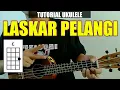LASKAR PELANGI Tutorial Ukulele | Ukulele Senar 4 ( Chord \u0026 Lirik )