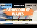 Reflection Refraction Diffraction of Waves - Class 10 Physics