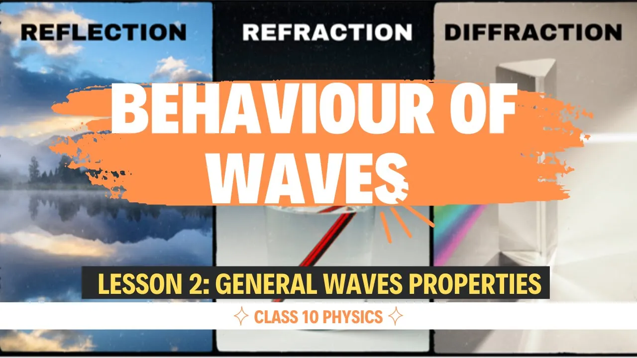 Reflection, Refraction & Diffraction of Waves - Class 10 Physics - Ch10 - General Waves Properties