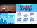 OpenStack images that fit your imagination - deep dive into container images in Kolla