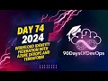 Day 74 - Workload Identity Federation with Azure DevOps and Terraform