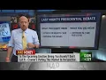 Jim Cramer How the Donald Trump Joe Biden first debate carried the market higher