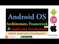 Mobile Application Development 6 Android OS Architecture Framework App Development Part 3