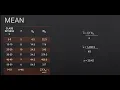 MEASURES OF CENTRAL TENDENCY AND STANDARD DEVIATION - PERFORMANCE TASK IN MATH 10