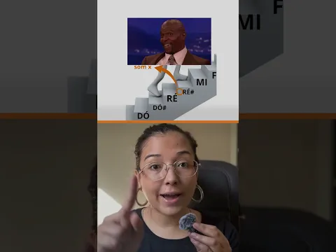 VOCÊ SABE O QUE É MICROTONALISMO?