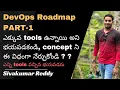 DevOps Roadmap PART-1 DevOps Tools and Concepts DevOps Training in Telugu Siva DevOps