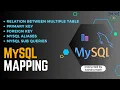 MySQL Advanced Relearn MySQL Relationships with Subqueries Primary Keys Foreign Keys and Aliases