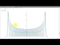Computer Aided Quantum Mechanics - 3
