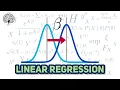 Explaining linear regression VNT