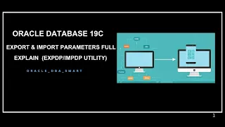 Export Import Parameters full explain in Oracle Database 19C Part 1