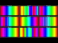 Color Visualization of Sorting Algorithms