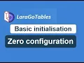 Zero initialisation Datatables Laravel 2022