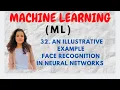 An Illustrative Example Face Recognition in Neural Networks ML