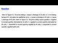 Refer to Figure 6-2 The price ceiling a causes a shortage of 40 units